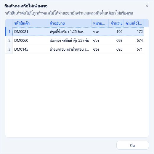 สินค้าคงเหลือไม่เพียงพอ 3 รายการ จากการยืนยันใบกำกับสินค้าใน senfos_demo