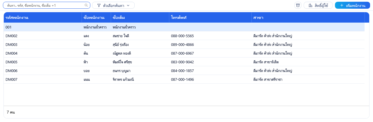 รายการพนักงานของร้าน demo