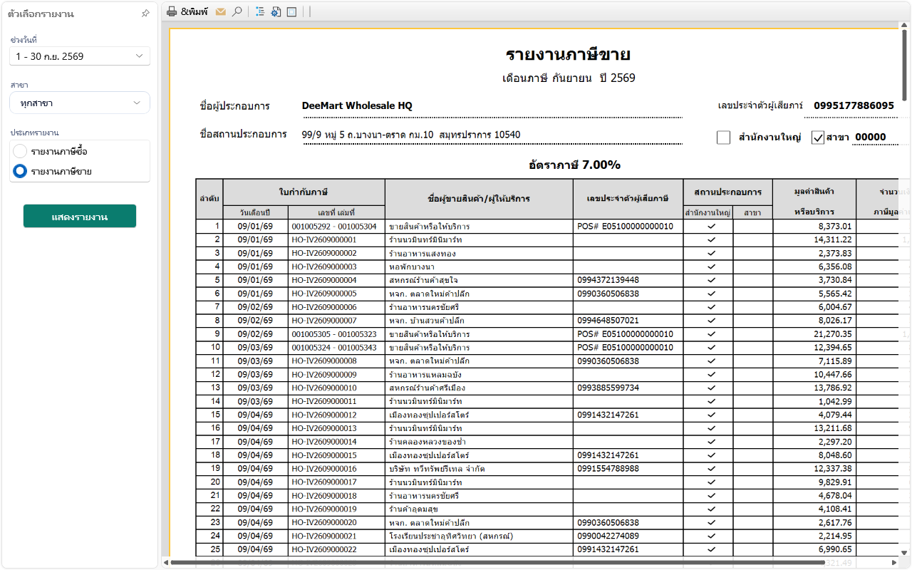 รายงานภาษีขาย เดือนปัจจุบัน