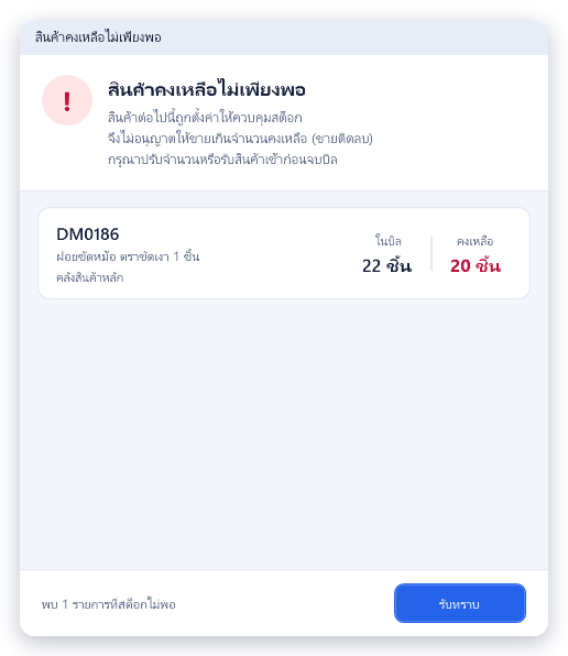 สินค้า 1 รายการที่ตั้งไม่อนุญาตจ่ายติดลบ ในบิล 22 ชิ้น คงเหลือ 20 ชิ้น พร้อมชื่อคลัง