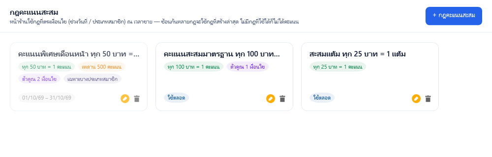 การ์ดกฎคะแนนสะสมหลายกฎ มีกฎมาตรฐานและกฎพิเศษเฉพาะช่วงวันที่