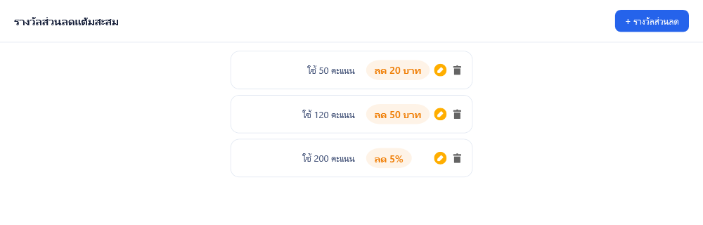 รางวัลส่วนลด 3 ระดับ