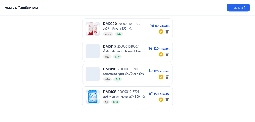 ของรางวัล 4 รายการพร้อมคะแนน