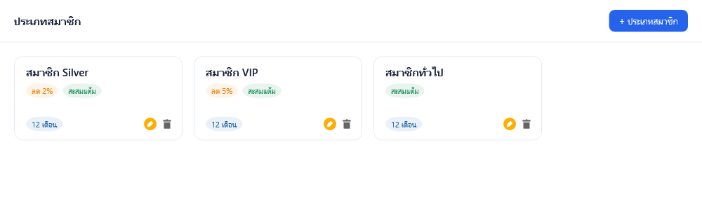 การ์ดประเภทสมาชิก 3 ใบ