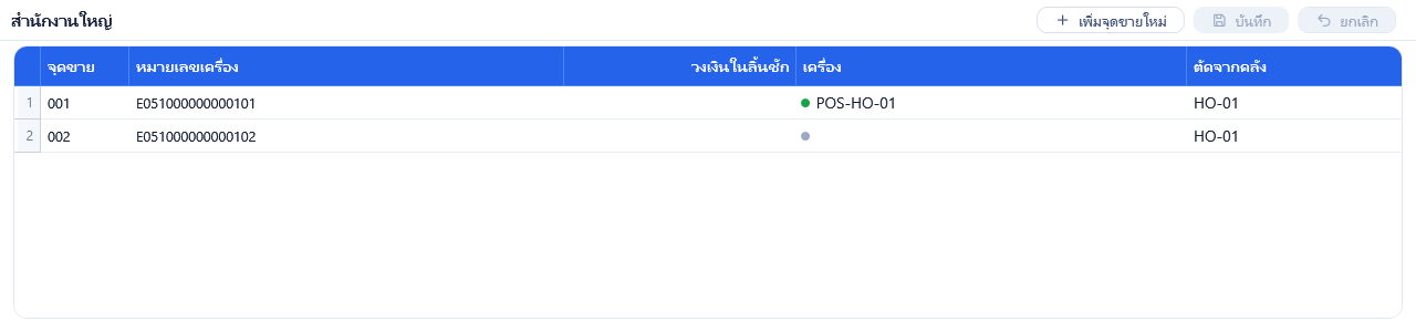 มีจุดขาย 2 จุด จุดแรกกำลังใช้งาน