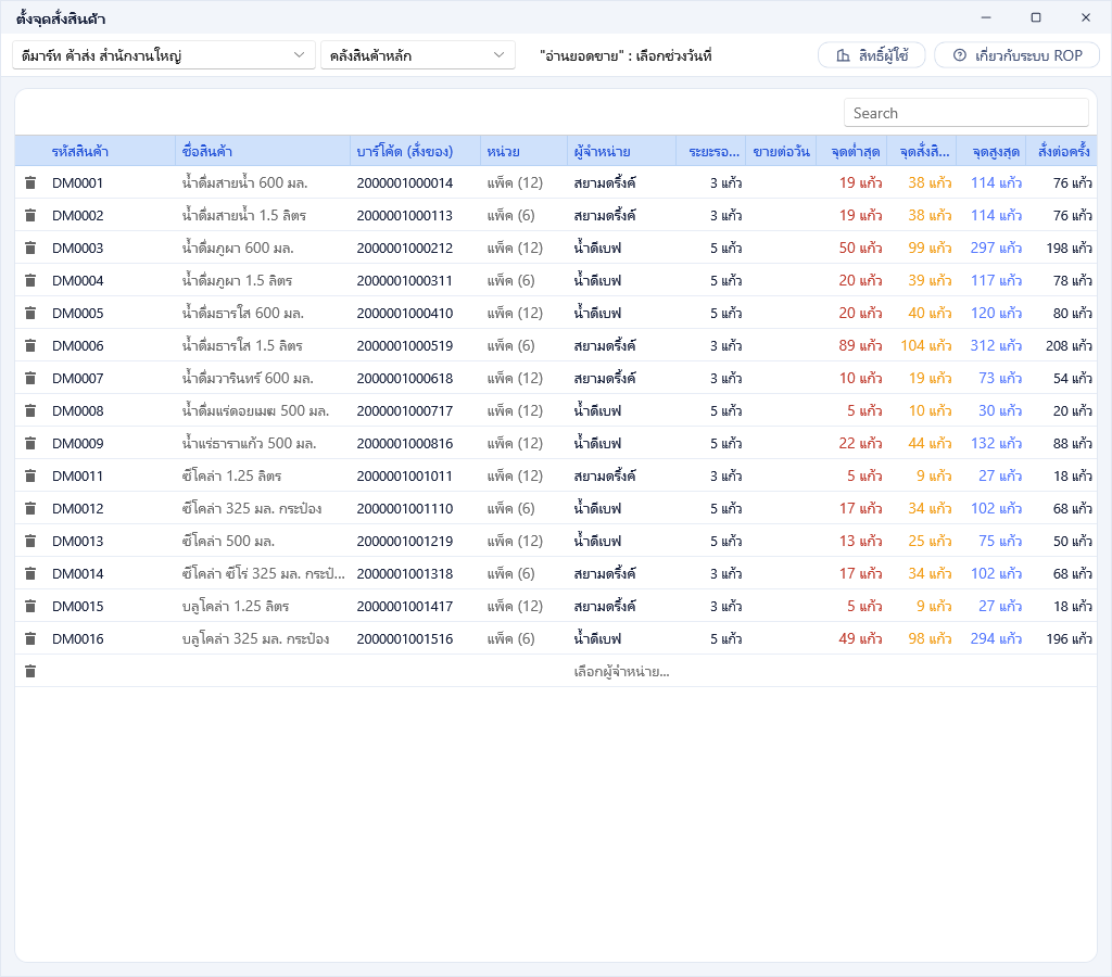 ตั้ง Min ROP Max ของคลังหลัก