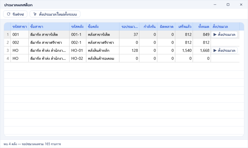 ตารางคลัง มีคลังที่รอประมวลผล