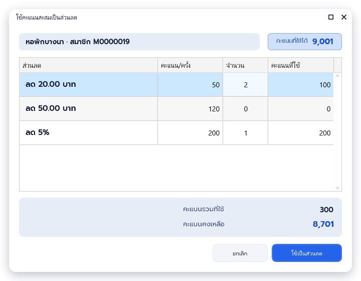 ลูกค้าหอพักบางนา (DM023) คะแนนที่ใช้ได้ 9,001 เลือกลด 20 บาท 2 ครั้ง และลด 5% 1 ครั้ง คะแนนรวมที่ใช้ 300 คงเหลือ 8,701